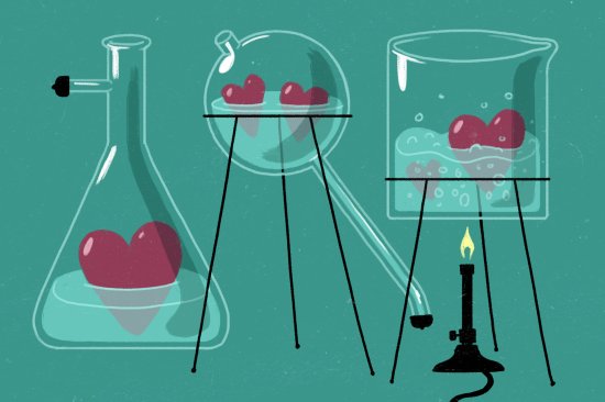 TIME Top 10 Online Dating Stories 2014